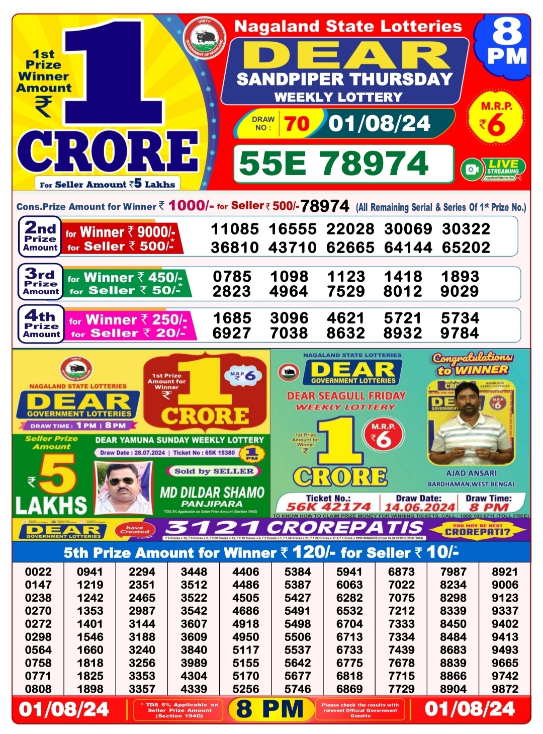 Dear Lottery Chart 2024