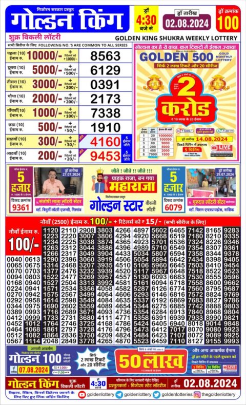 Dear Lottery Chart 2024