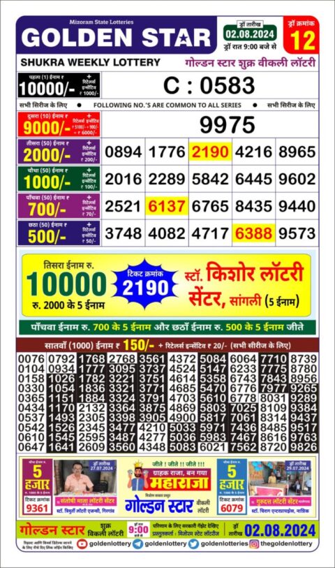 Dear Lottery Chart 2024