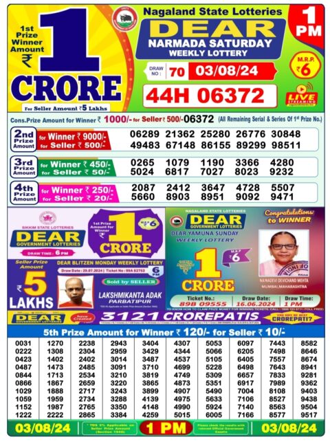 Dear Lottery Chart 2024