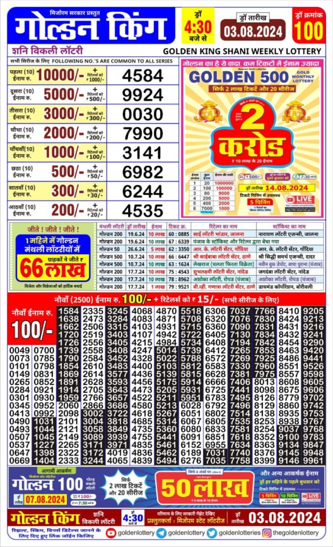 Dear Lottery Chart 2024