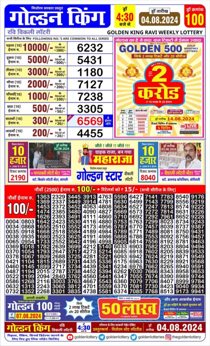 Dear Lottery Chart 2024