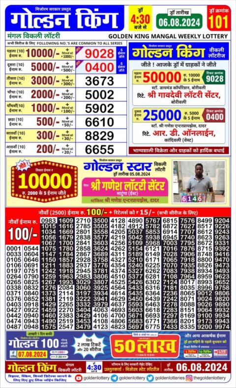 Dear Lottery Chart 2024