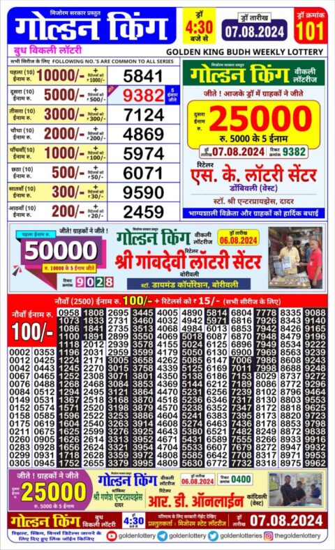 Dear Lottery Chart 2024