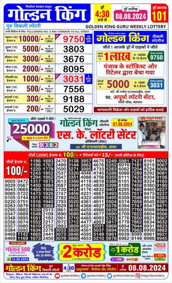 Dear Lottery Chart 2024