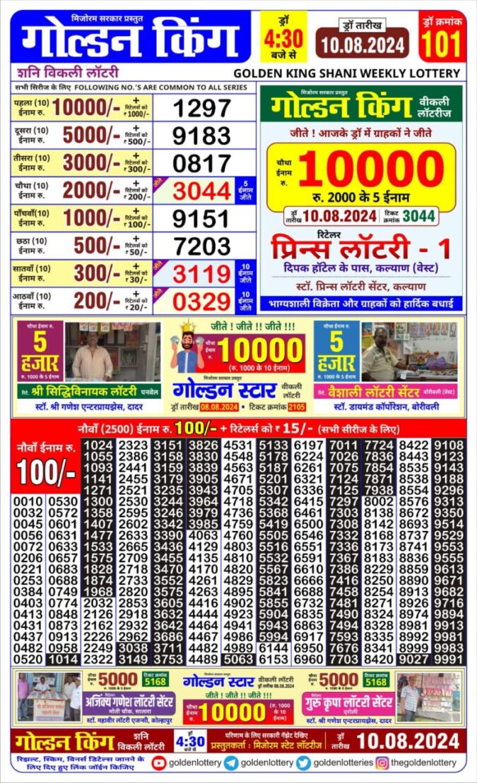 Dear Lottery Chart 2024