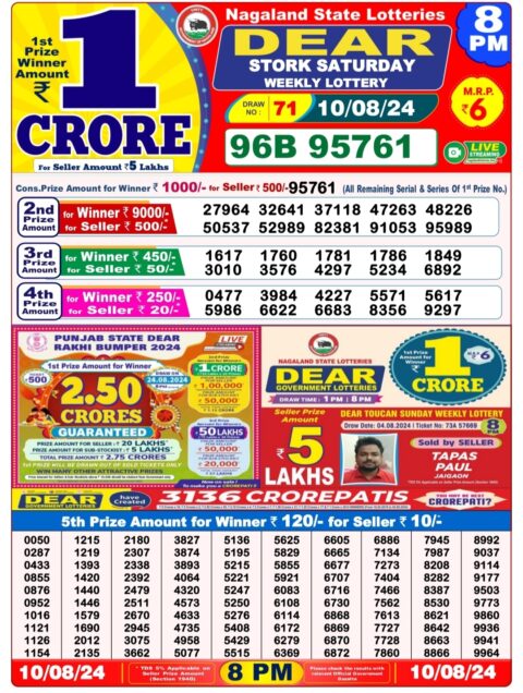 Dear Lottery Chart 2024