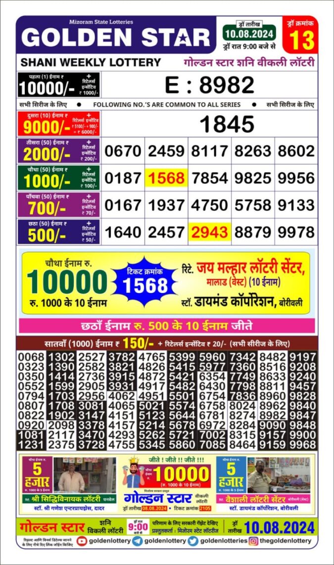 Dear Lottery Chart 2024