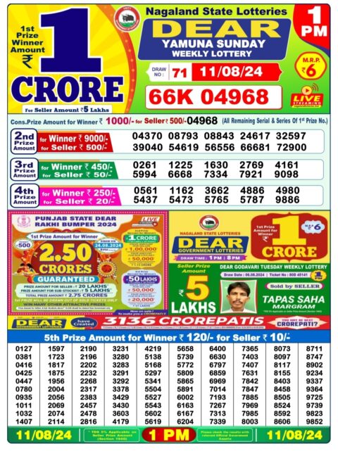 Dear Lottery Chart 2024