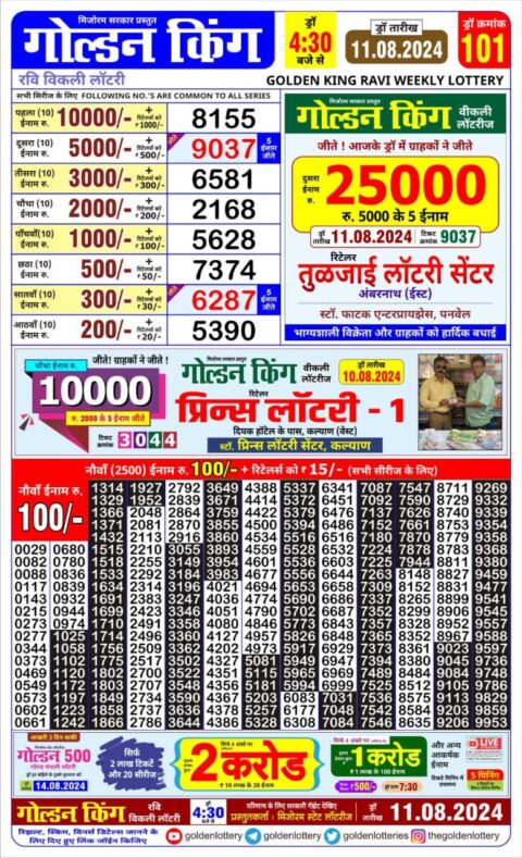 Dear Lottery Chart 2024