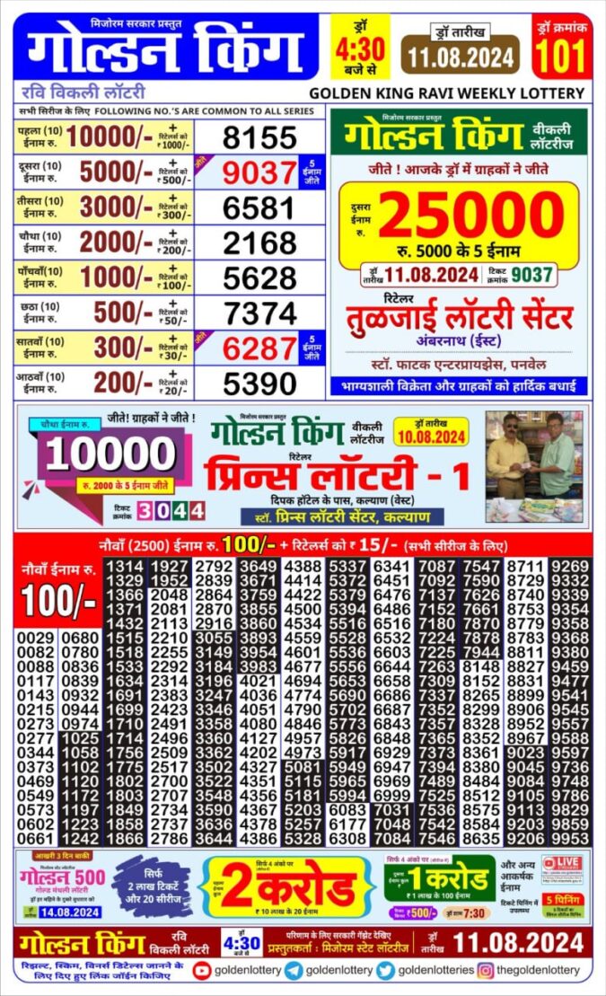 Dear Lottery Chart 2024