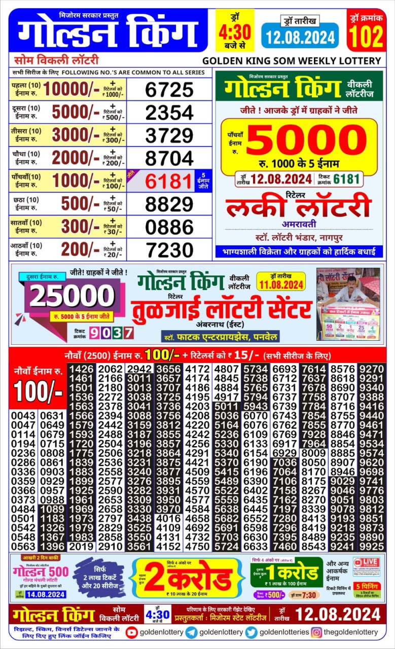 Dear Lottery Chart 2024