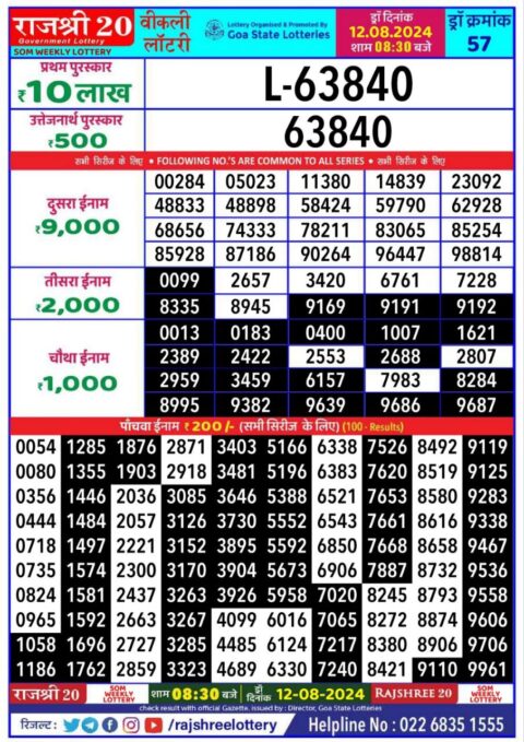 Dear Lottery Chart 2024