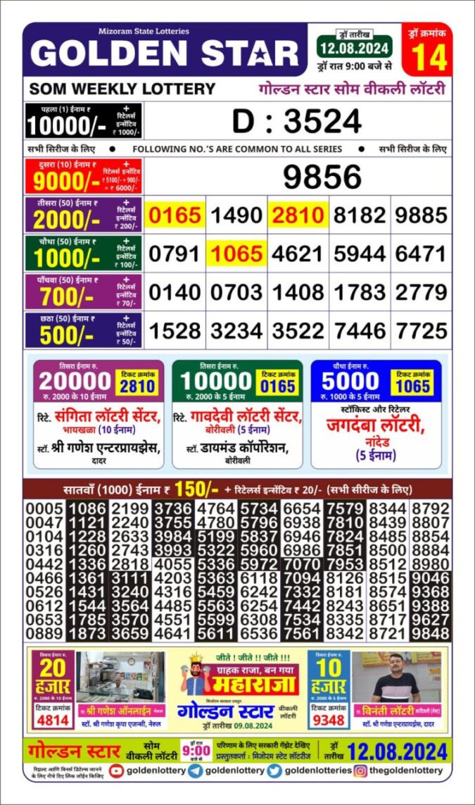 Dear Lottery Chart 2024