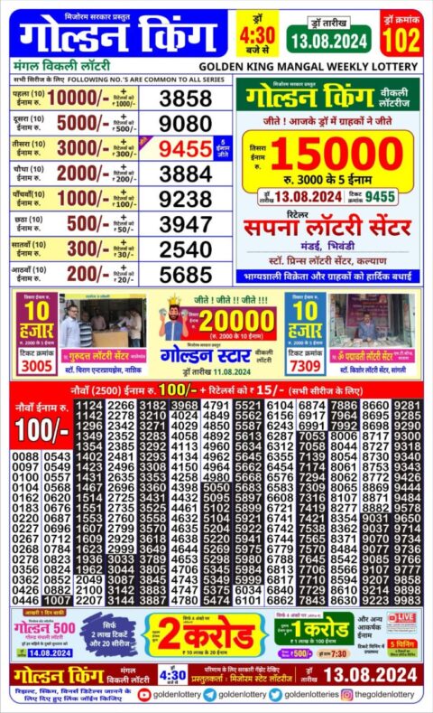 Dear Lottery Chart 2024