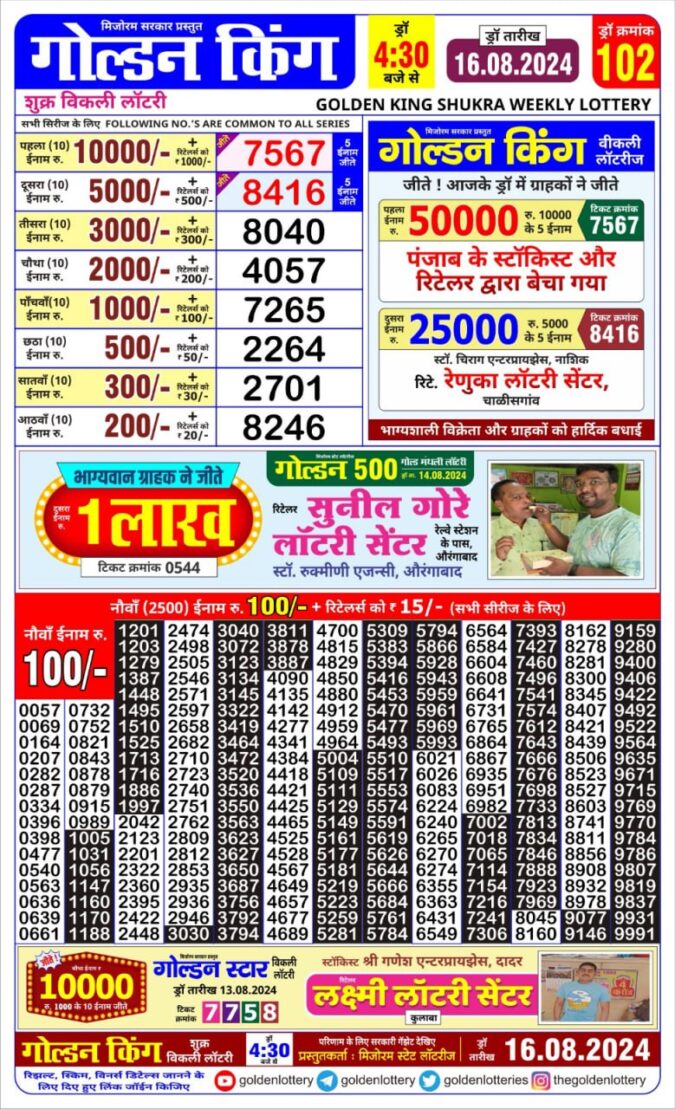 Dear Lottery Chart 2024