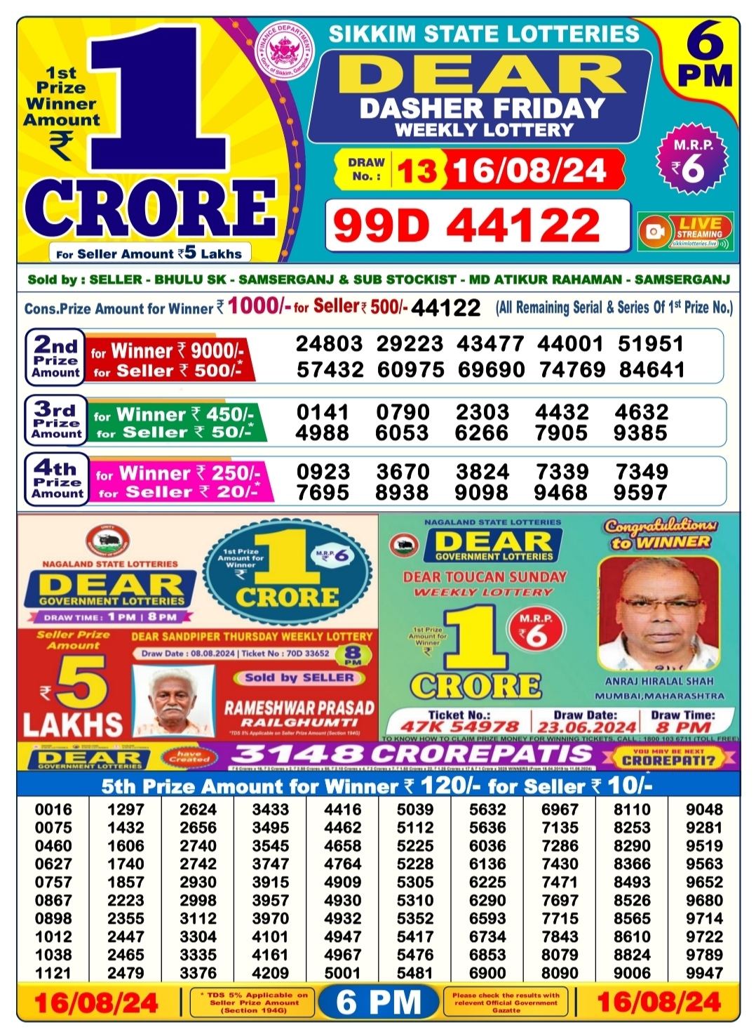 Dear Lottery Chart 2024