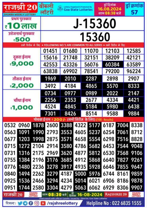 Dear Lottery Chart 2024