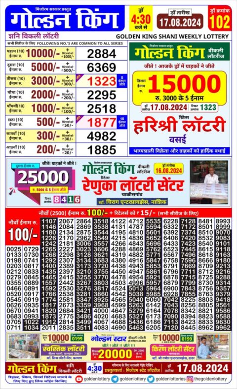 Dear Lottery Chart 2024