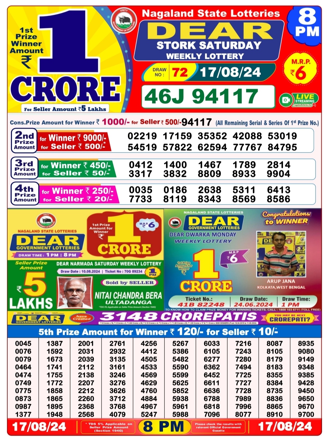 Dear Lottery Chart 2024