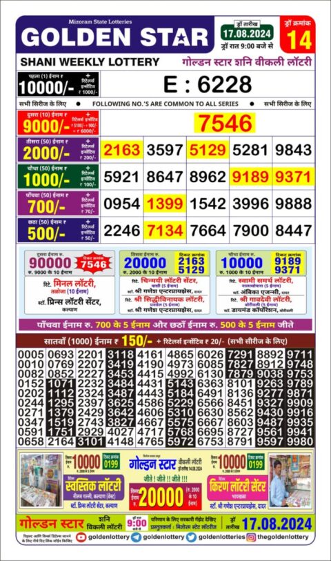 Dear Lottery Chart 2024