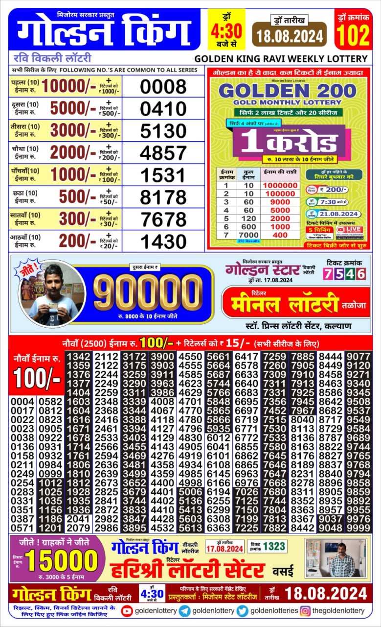 Dear Lottery Chart 2024