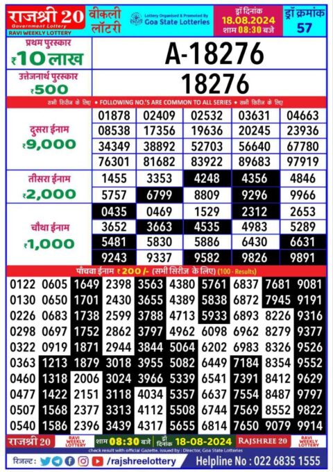 Dear Lottery Chart 2024