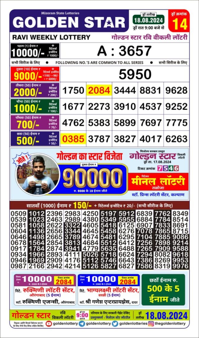 Dear Lottery Chart 2024