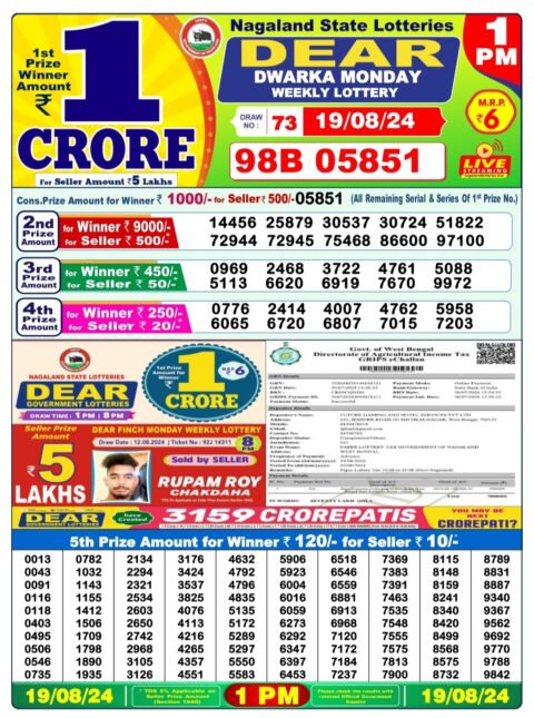 Dear Lottery Chart 2024