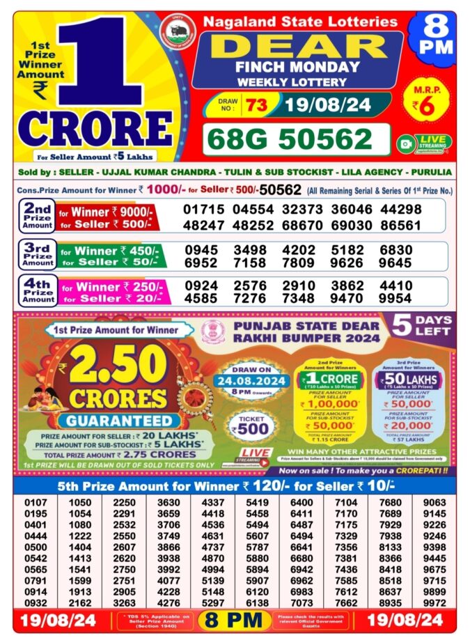 Dear Lottery Chart 2024