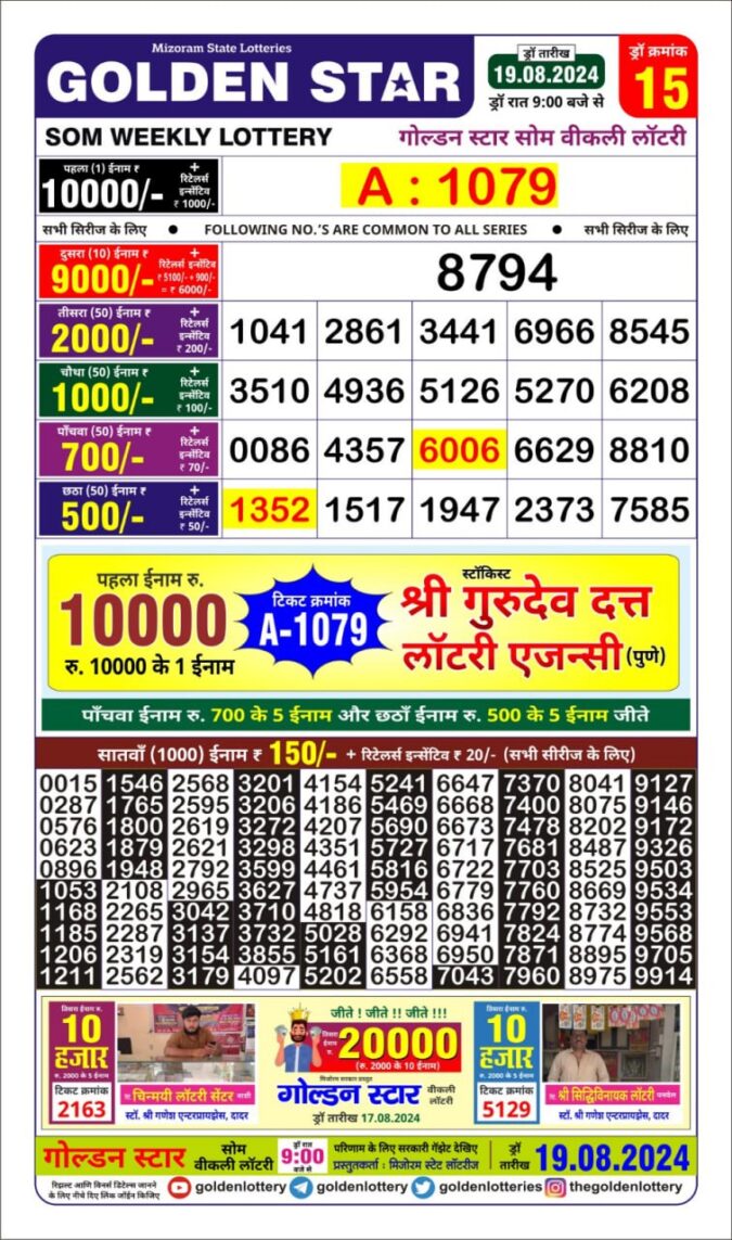 Dear Lottery Chart 2024