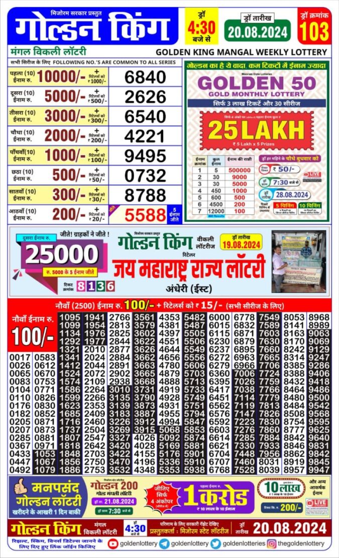 Dear Lottery Chart 2024