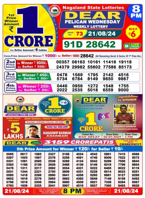 Dear Lottery Chart 2024