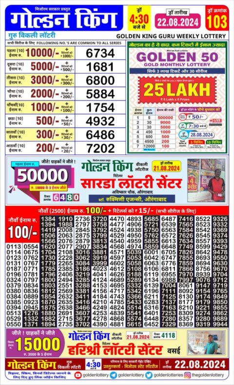 Dear Lottery Chart 2024