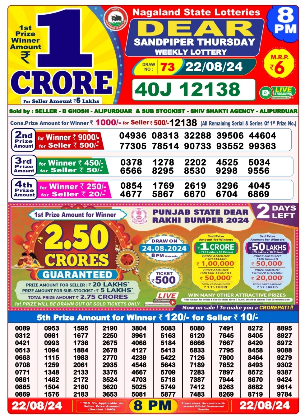 Dear Lottery Chart 2024