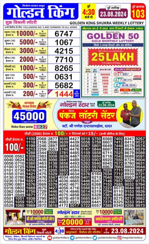 Dear Lottery Chart 2024