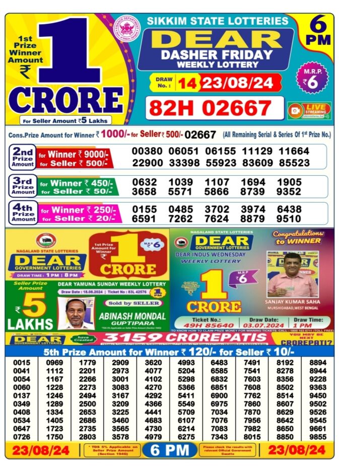 Dear Lottery Chart 2024