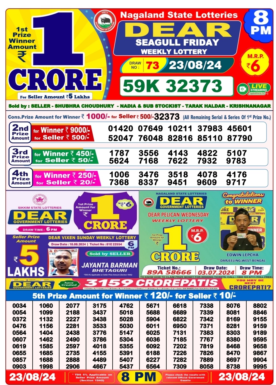 Dear Lottery Chart 2024