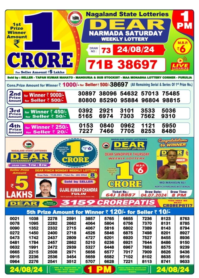 Dear Lottery Chart 2024