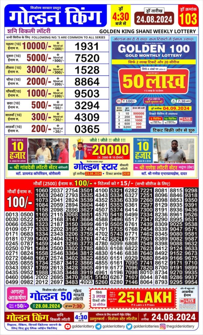 Dear Lottery Chart 2024