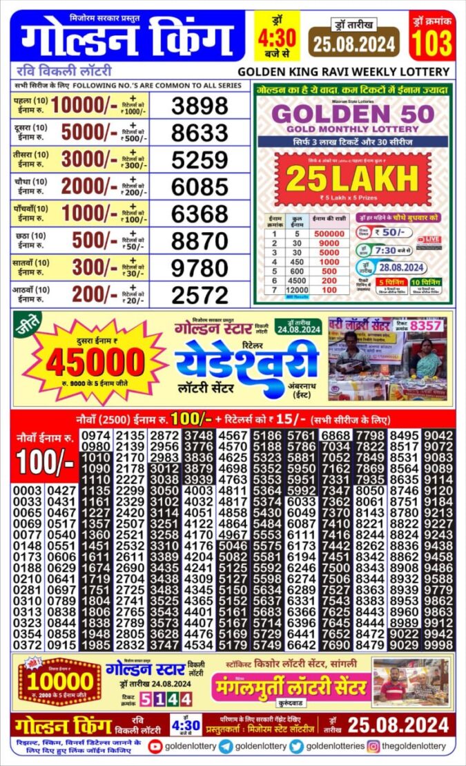 Dear Lottery Chart 2024