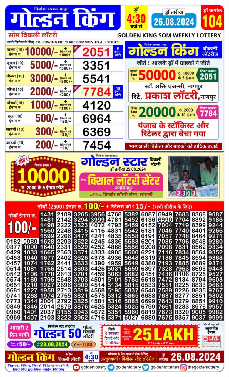 Dear Lottery Chart 2024