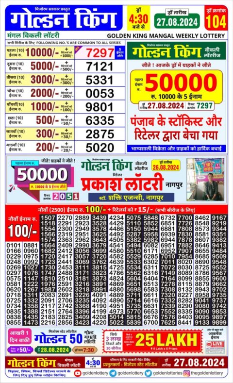 Dear Lottery Chart 2024