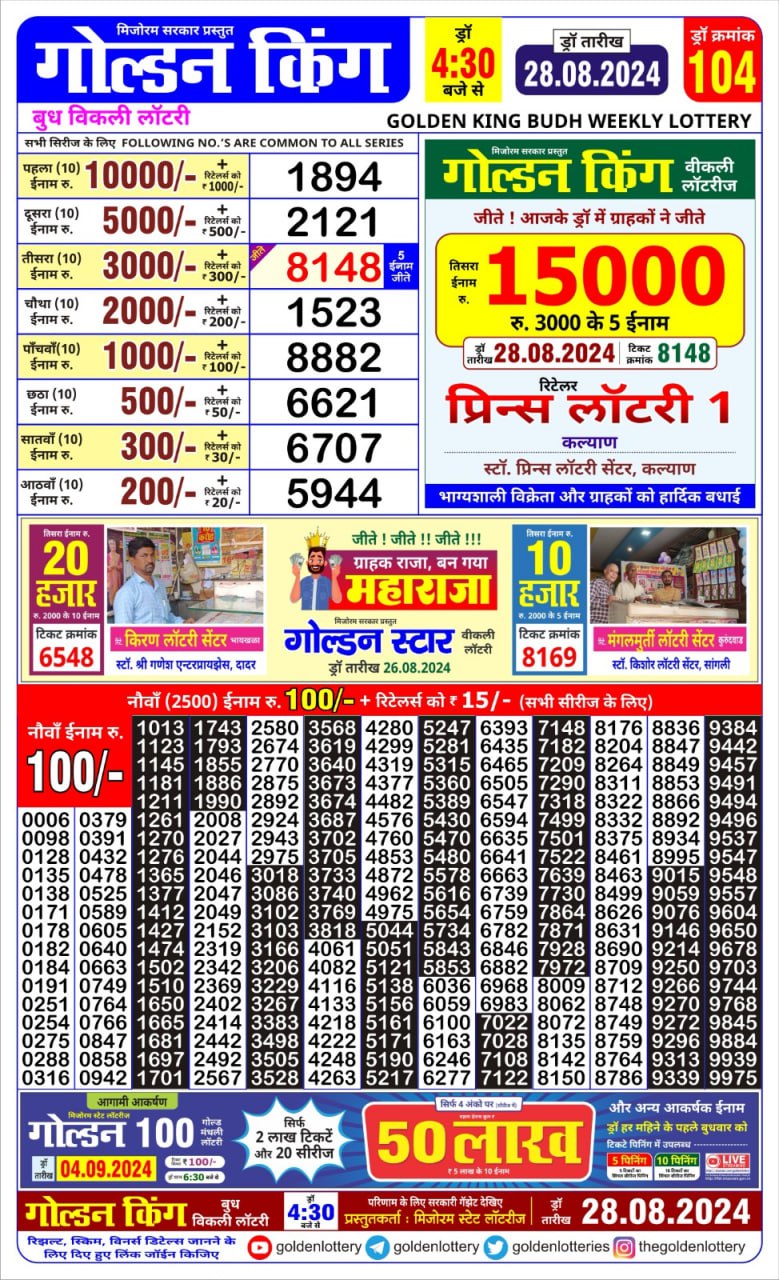 Dear Lottery Chart 2024