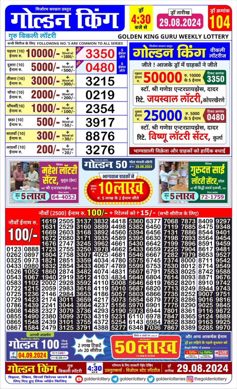 Dear Lottery Chart 2024