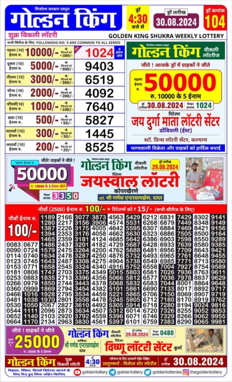 Dear Lottery Chart 2024