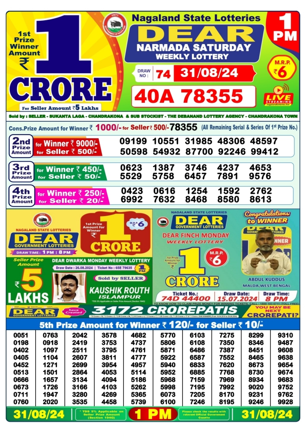 Dear Lottery Chart 2024