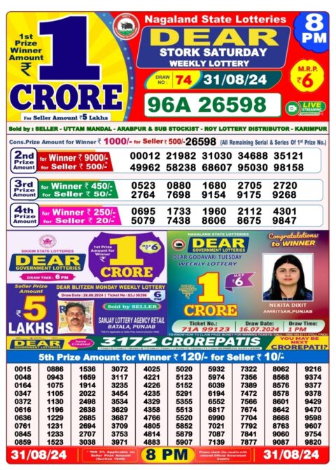 Dear Lottery Chart 2024