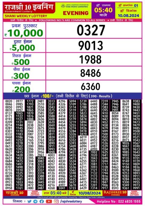 Dear Lottery Chart 2024