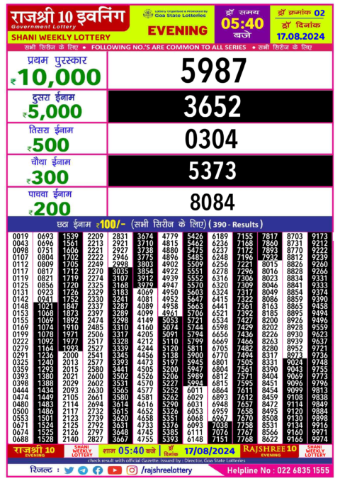 Dear Lottery Chart 2024